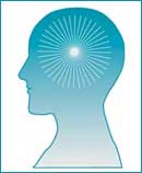 brain power